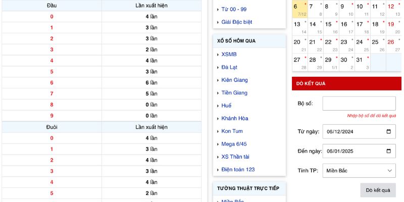 Chiến thuật soi bạch thủ lô 2 nháy hôm nay bằng lô câm